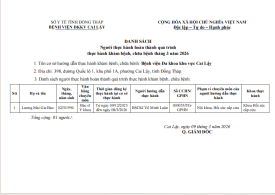 Danh sách người  hoàn thành  thực hành khám bệnh, chữa bệnh tháng 3/2026